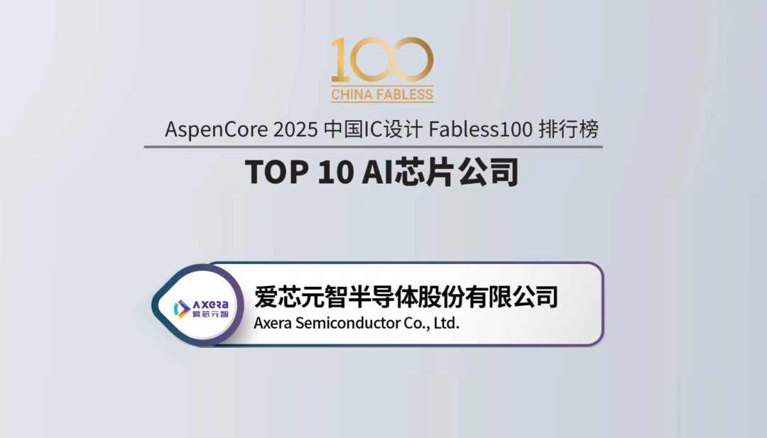 оԪѡAspenCore 2025“йICFabless 100-TOP 10 AIоƬ˾”